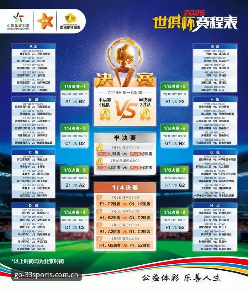 体育客户端 2025新版33体育平台观赛指南:中东战事如何影响世界杯上座率?