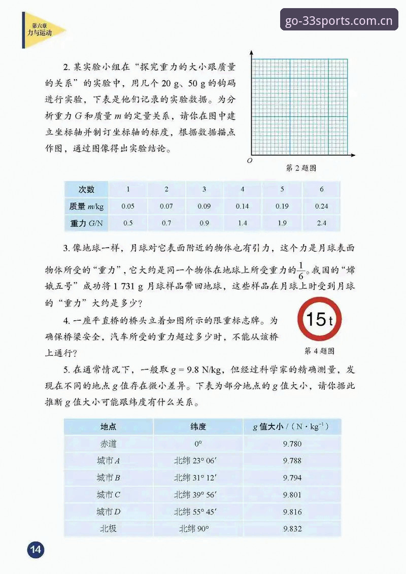掌握体育2025版下载的实用技巧，畅享33体育平台全新体验