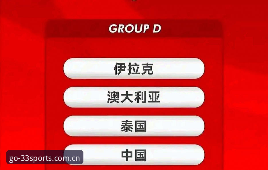 U17世界杯抽签结果解读教程：中国男女足分组形势与赛事追踪